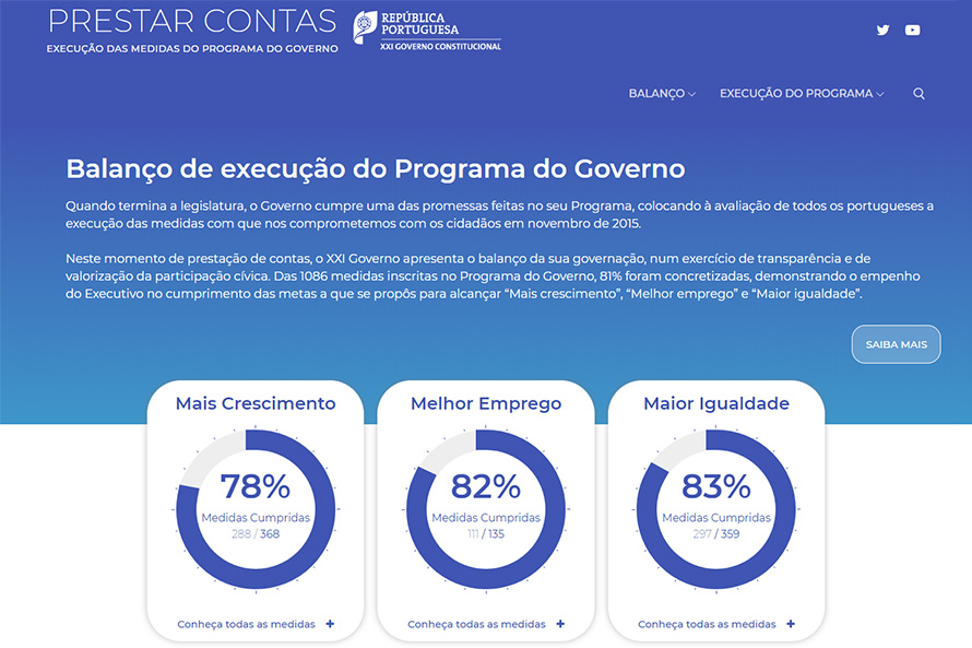 Governo presta contas aos portugueses