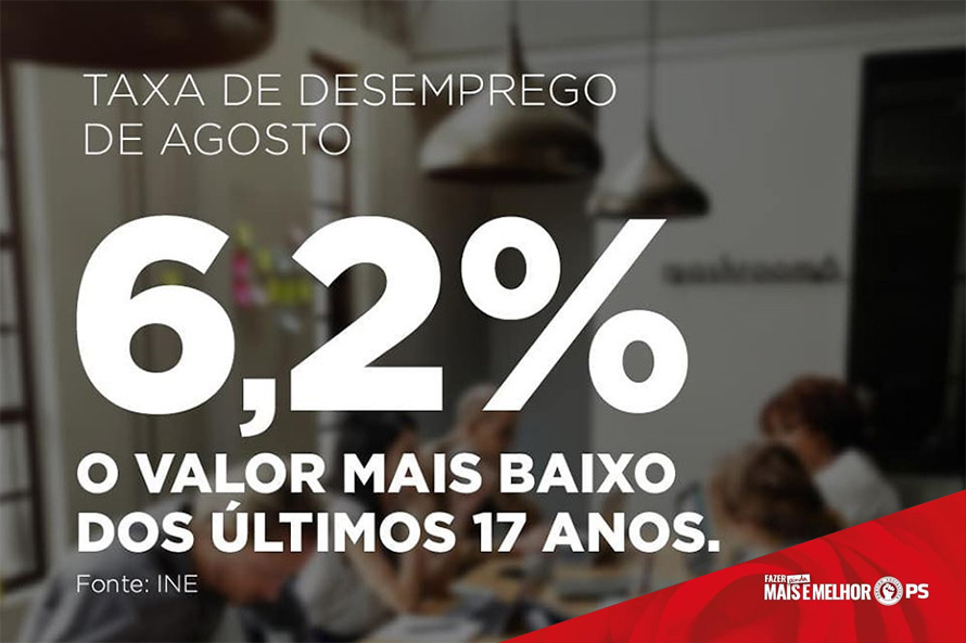 Desemprego caiu para metade na legislatura
