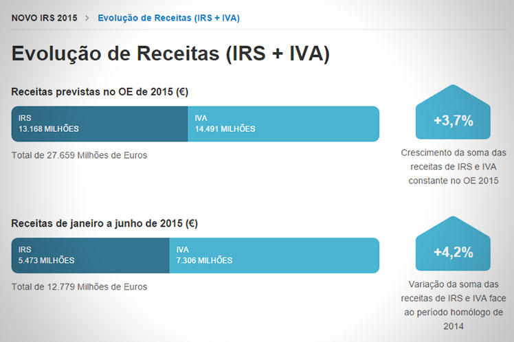 Anúncio de devolução é desonesto